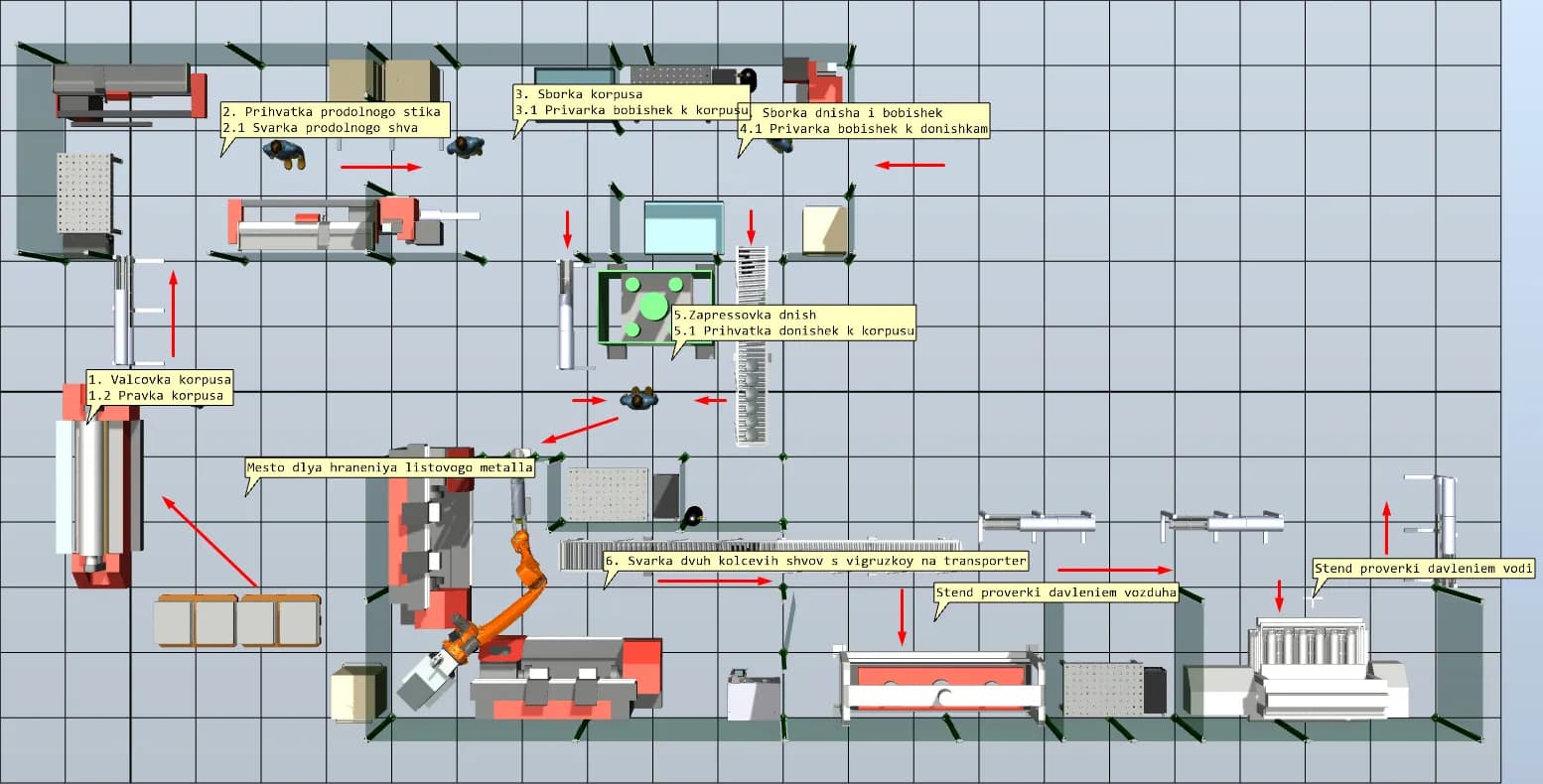 Комплекс автоматического производства баллонов с роботом KUKA KR50 R2500